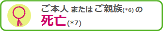 本人またはご親族の死亡(*7))