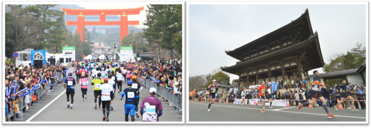 京都マラソン参加料補償保険