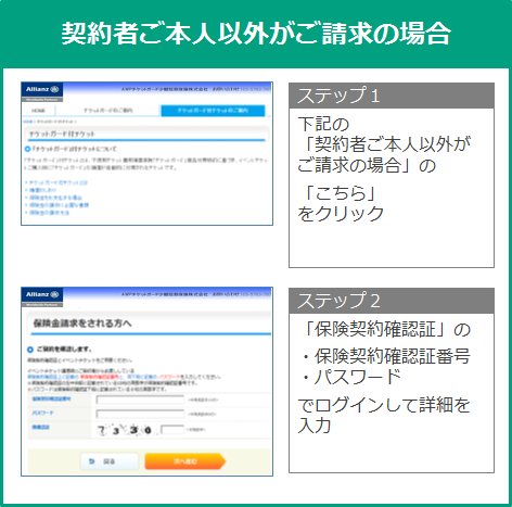 契約者ご本人以外がご請求の場合 ステップ1 下記の「契約者ご本人以外がご請求の場合」の「こちら」をクリック ステップ2 「保険契約確認証」の 保険契約確認証番号 パスワード でログインして詳細を入力